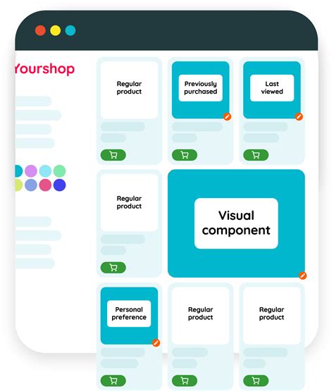 Visual Components Examples 的图像结果