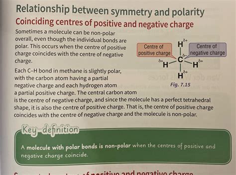 Co2 Molecule Polar Or Nonpolar Chemical Polarity Wikipedia