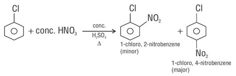 SATHEE: UNIT - 10 Organic compounds containing Halogens