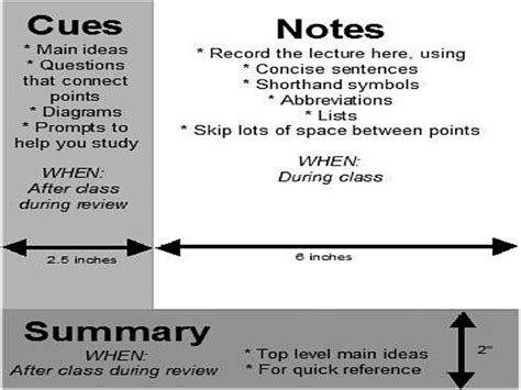 Image result for Note Taking Help