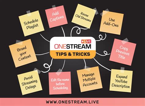 Image result for One Stream Tutorial