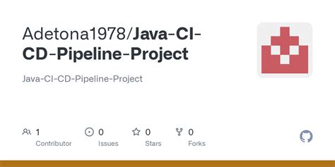 Image result for Java Integration with Ci CD