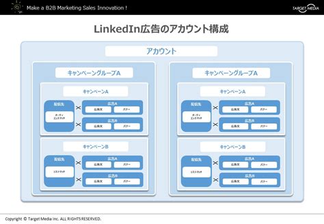 Image result for Python Tkinter Vertical Form