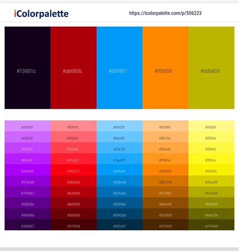 Blue 的图像结果