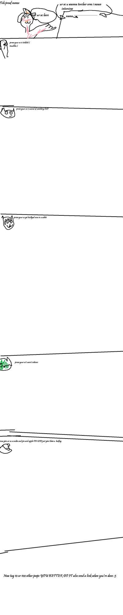 Image result for Proof Meme