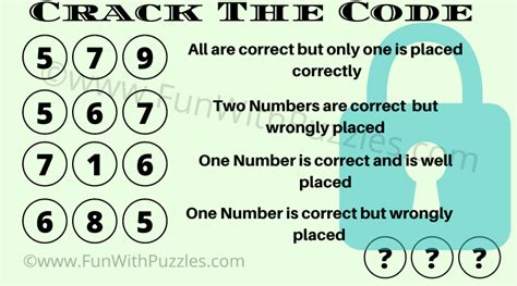 Image result for 4 Digit Code Cracker