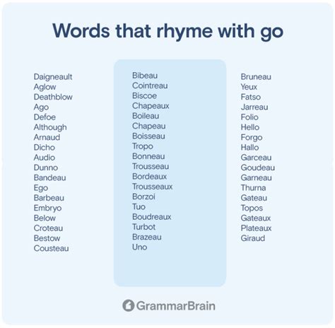 Words That Rhyme With Go (200+ Rhymes to Use) | GrammarBrain