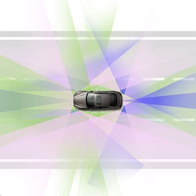 Image result for Autonomous Drive