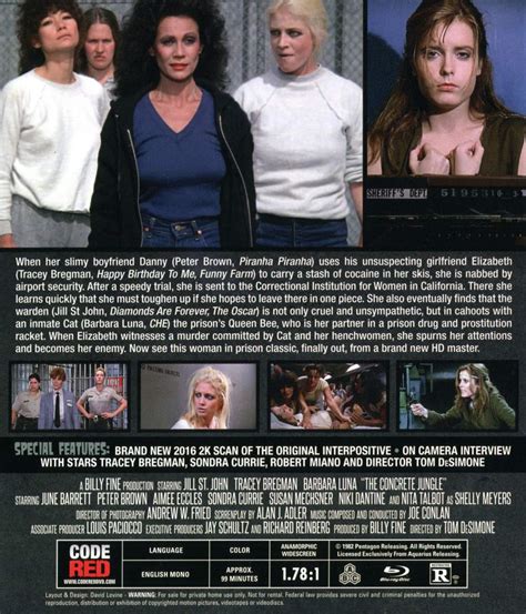 The Concrete Jungle (1982)