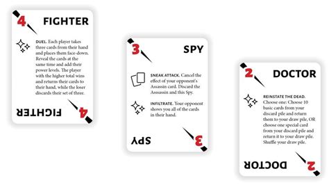 Image result for Capitulating Queens Card Magic Tutorial