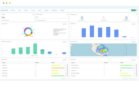 Image result for Taskmaster Has Web