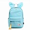 Image result for Kawaii Backpacks for School