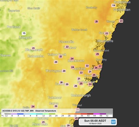 The Best Times to Visit Sydney: Weather Insights for Travelers - Hyper Deflation