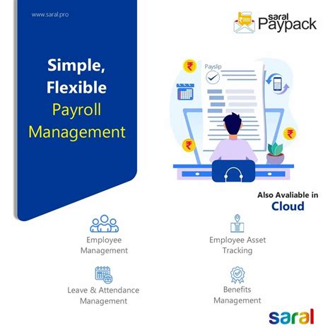 Image result for Payroll Processing Software