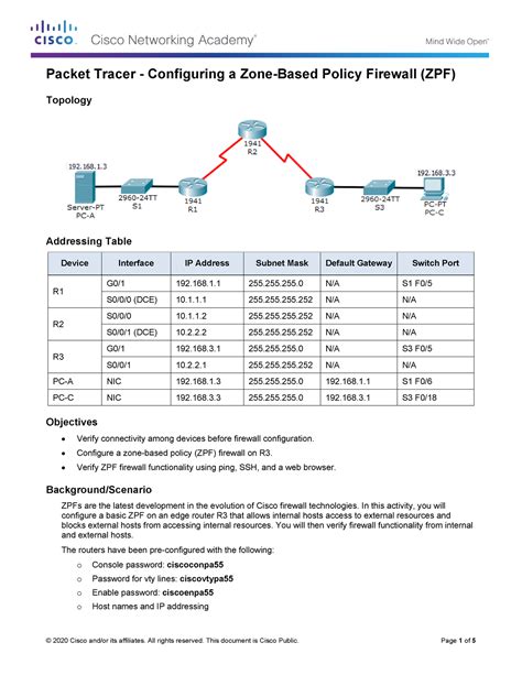 Lab 7 Packet Tracer - Configuring a Zone-Based Policy Firewall - - Studocu