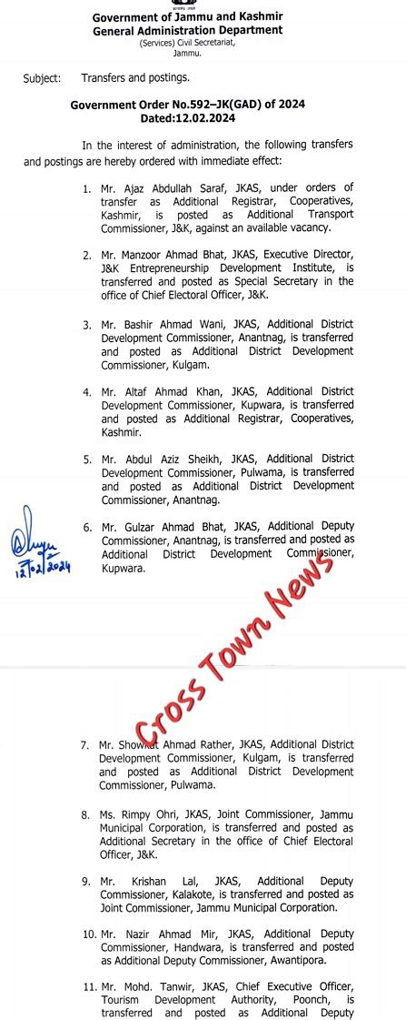 J&K Govt orders transfer & postings/modifications of 18 senior JKAS ...