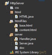 Image result for Open Java HTML File