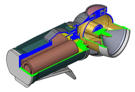 Image result for Assembly Section View