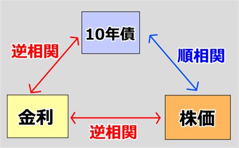 Image result for RC4 Encryption Algorithm