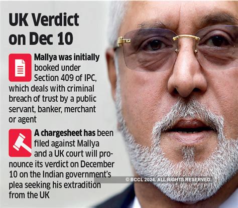 Vijay Mallya's journey from Section 409 to 420 - The Economic Times