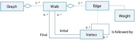 Image result for Meta Model Graph Background Image