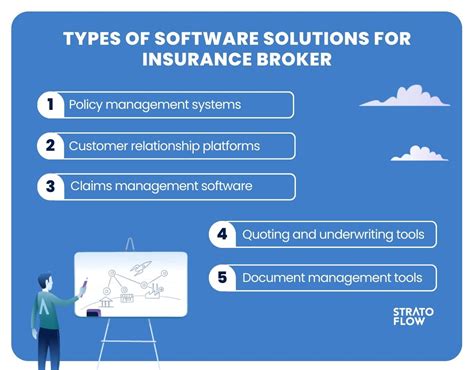 Insurance Agent Software Free 的图像结果