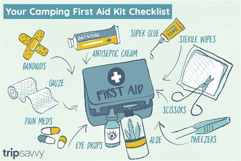 First aid kit essentials for camping - Camping Ground Info