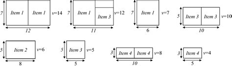 Main Stack Layout 的图像结果