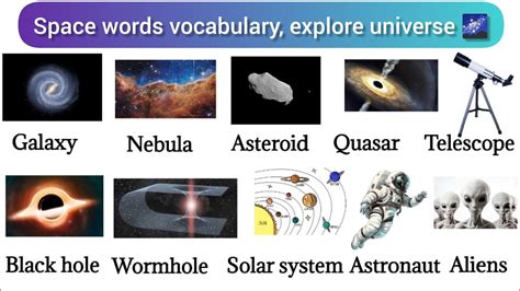Space Word 的图像结果
