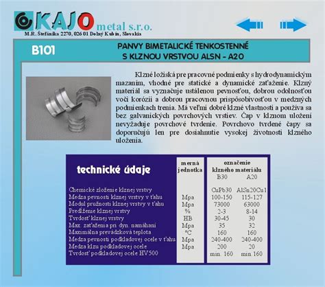 b1 101z availability in hyderabad