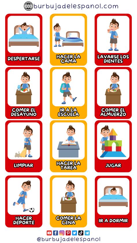 Pin en Salvataggi rapidi