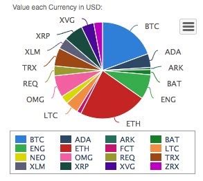 Hello Everyone , One of my colleague was asked to work during her ...