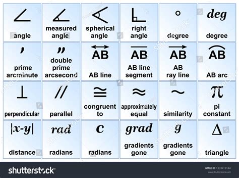 Geometry Congruent Symbol