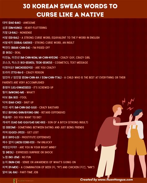 Korean Bad Words In English at Germaine Dunham blog