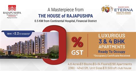 Rajapushpa Properties | Apartments in Kokapet | Gated Community Villas ...
