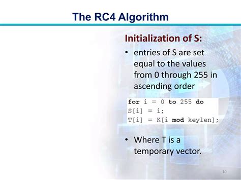 RC4 Algorithm Example 的图像结果