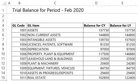 Image result for Closing Daily Balance Formular in Power Query
