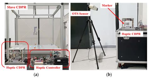 A Portable Intuitive Haptic Device on a Desk for User-Friendly ...