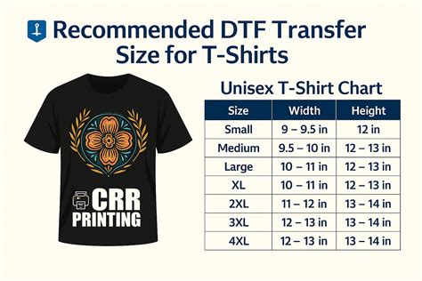 DTF Transfer Size for T-Shirts – The Definitive 2025 Guide for Custom Apparel Printers