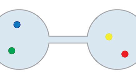 Image result for Equilibrium Animation