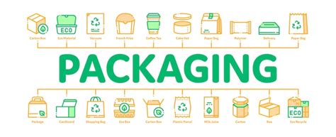 Packaging instruction Images - Free Download on Freepik