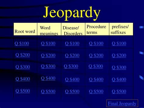 Image result for Huffman Algorithm How Much Compression