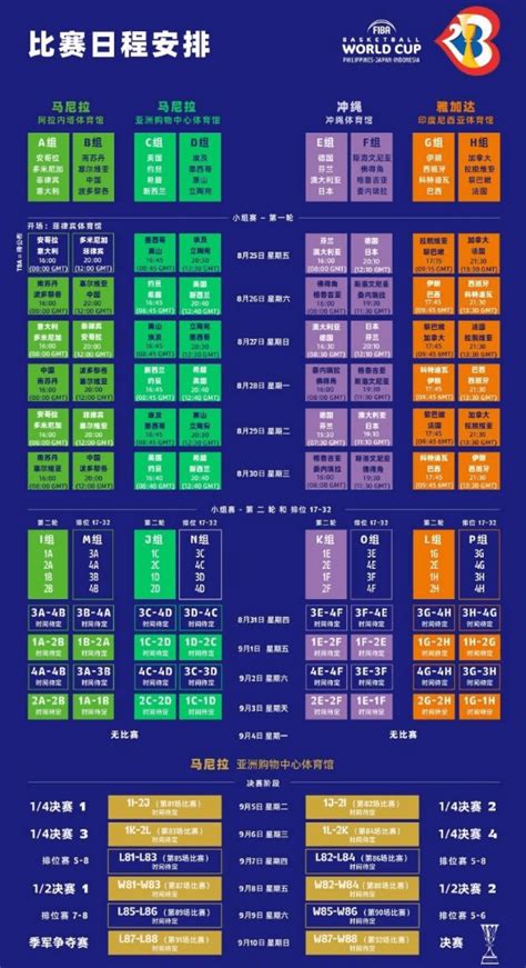 nba季后赛对阵图2020时间赛程表 湖人vs开拓者战绩及全程回放_深圳热线