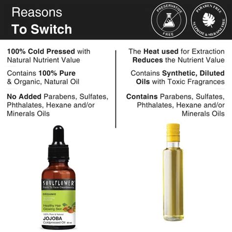 Buy Best Cold Pressed Jojoba Oil for Clear & Glowing Skin – Soulflower.in