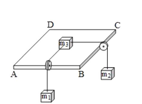 Three blocks are arranged on a horizontal table ABCD as shown in the ...