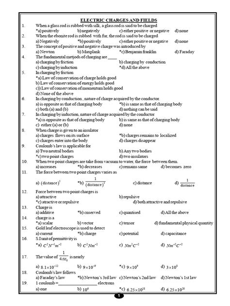 Image result for Different Types of Objective Questions