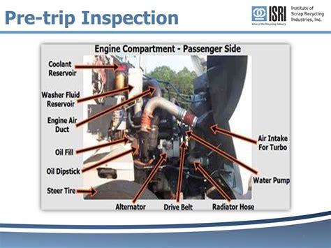 Image result for Class B Pre-Trip Inspection Tips