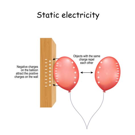 Image result for 3 Examples of Static Electricity