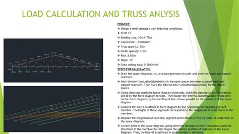 DESIGN OF STEEL STRUCTURE | CEPT - Portfolio