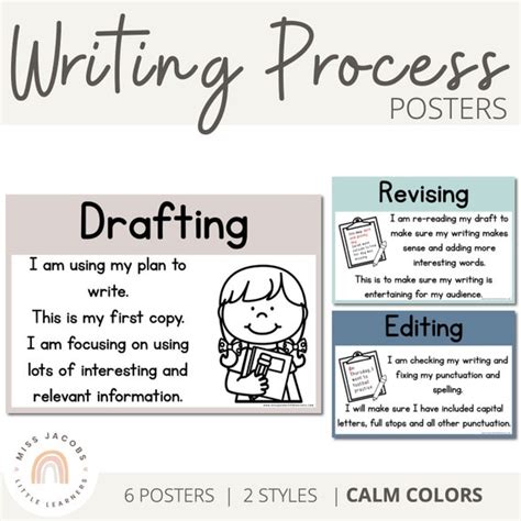 Informative Writing Poster 的图像结果